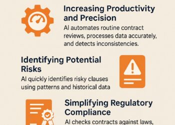How AI Contract Analysis is Transforming Risk Management