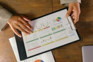 Performance Management