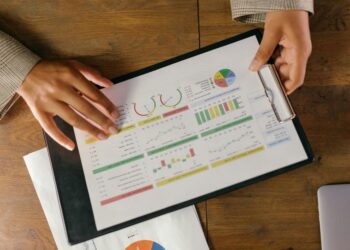 Performance Management