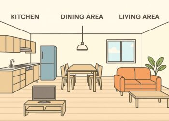 Top Features to Look for in a Newly Built Home