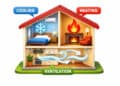 The Basics of Heating and Cooling Systems Every Homeowner Should Know
